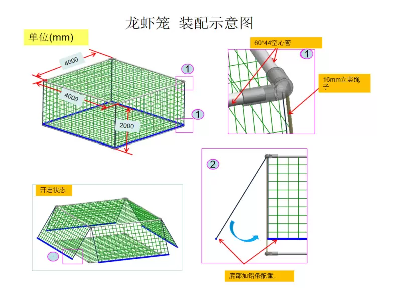 Filets d'aquaculture en haute mer