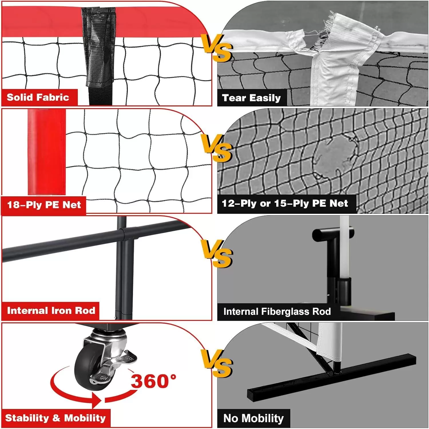 Filet d'entra&icirc;nement de pickleball 22 x 3 pi I