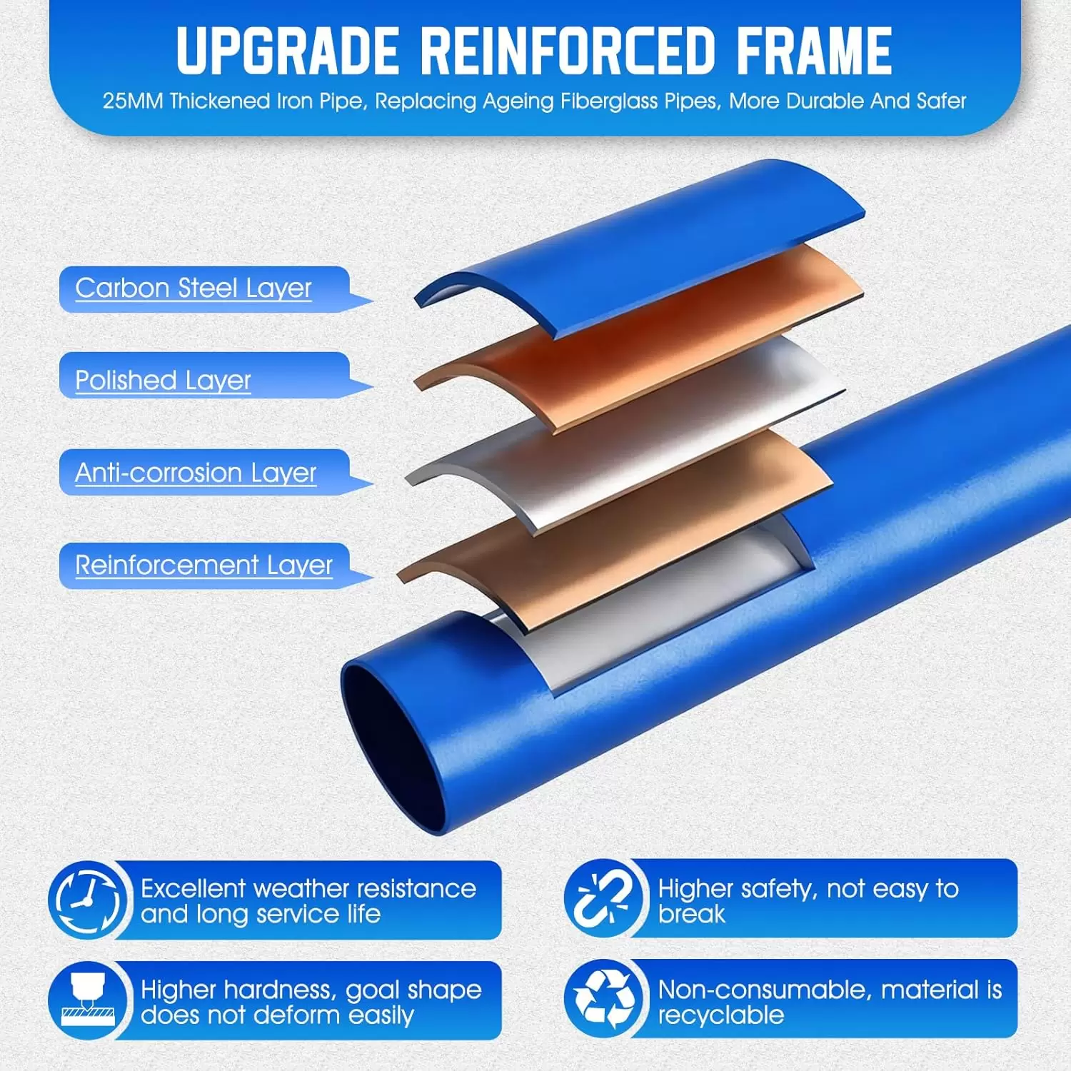 Filet d'entra&icirc;nement au lancer de rugby III